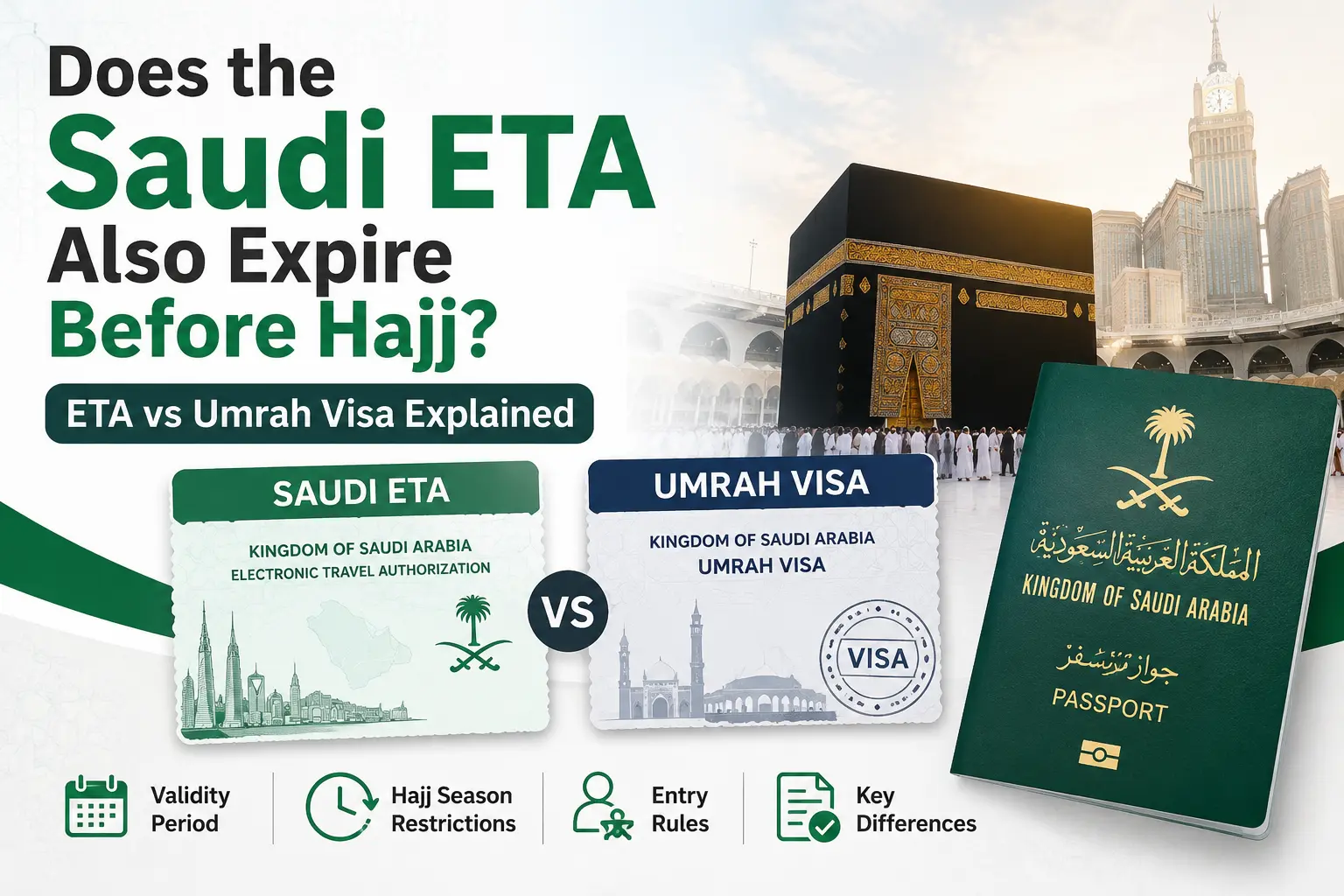 Saudi ETA Visa and Umrah visa - Taqwa Tours